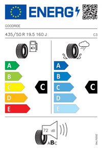 EU-Reifenlabel