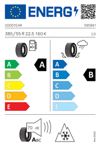 EU-Reifenlabel