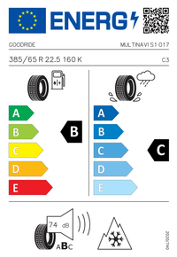 EU-Reifenlabel