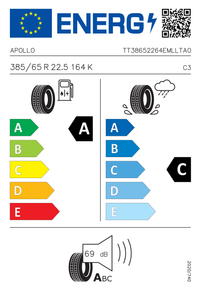EU-Reifenlabel