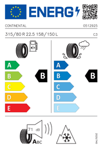 EU-Reifenlabel