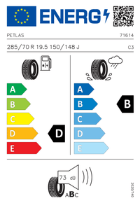 EU-Reifenlabel