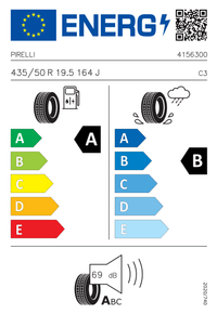 EU-Reifenlabel