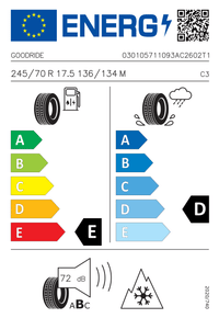 EU-Reifenlabel
